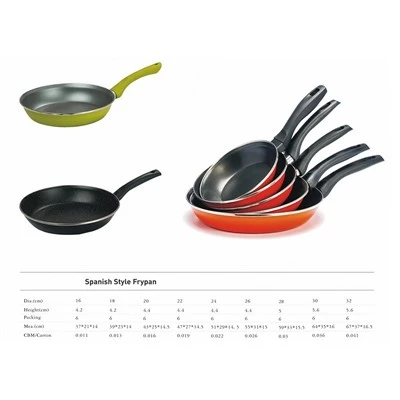 එනමල් Frypan කට්ටලය